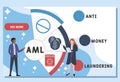 Vector website design template . AML - Anti Money Laundering acronym, business concept.